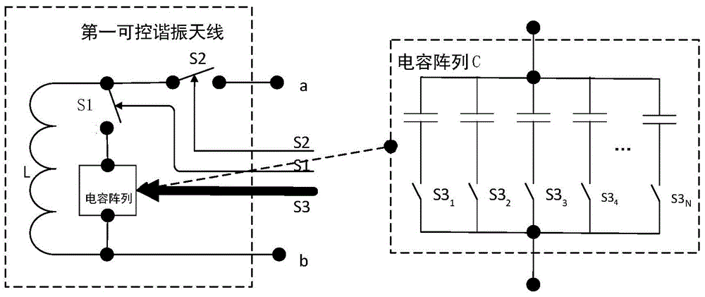 Wireless charging system of wireless sensor network