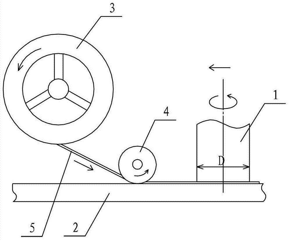 Strap-shaped welding wire filling-in type stirring friction treatment method