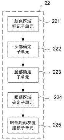 Monitoring system and method for preventing operator on duty on ship from napping