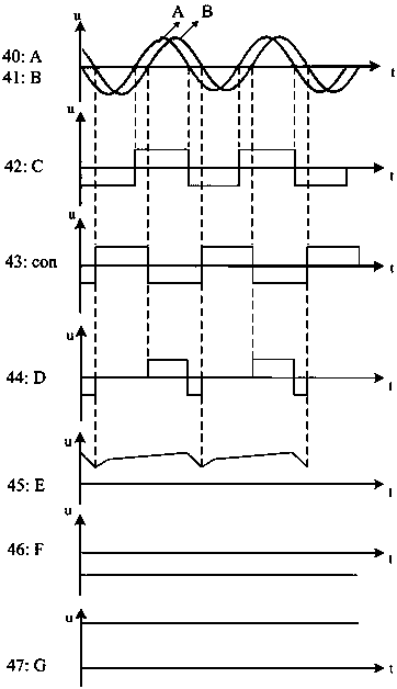 Power factor measurement circuit