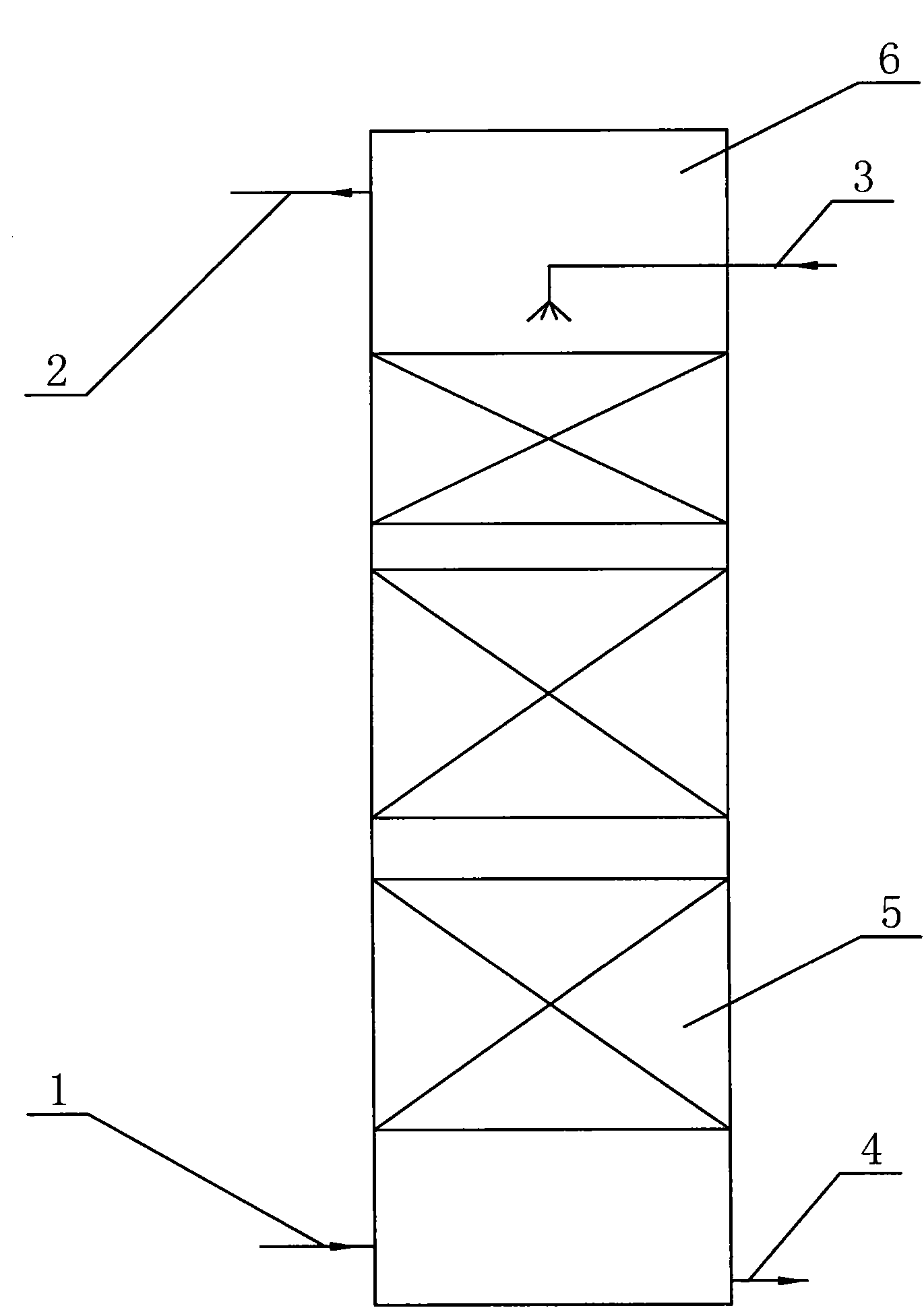 Method and device for removing hydrogen sulfide from gas by using suspension of ferric oxide powder