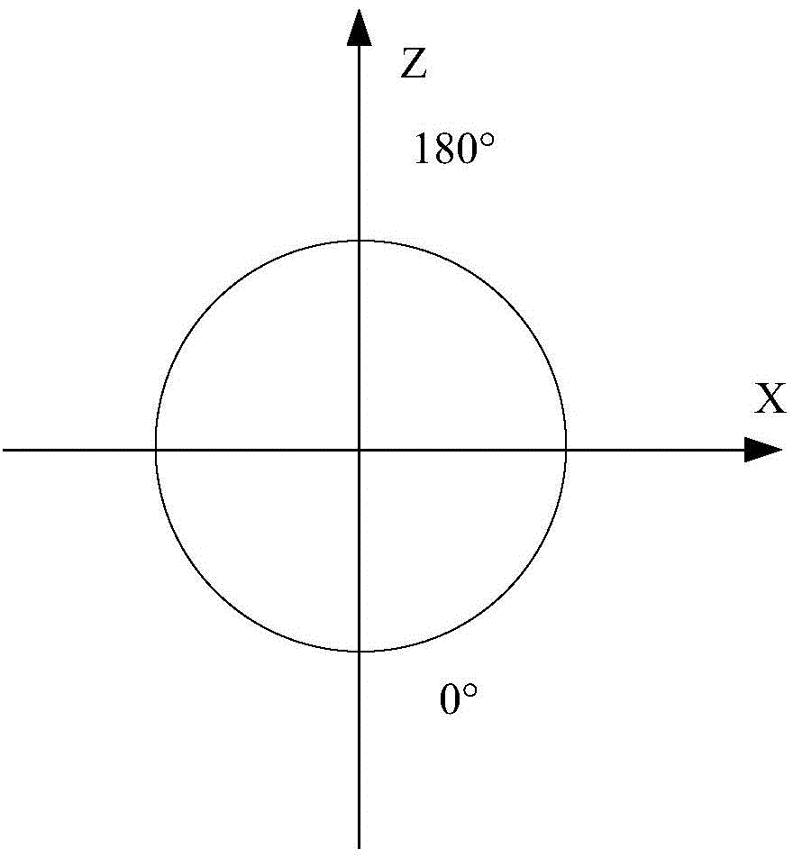 Audio information processing method and device