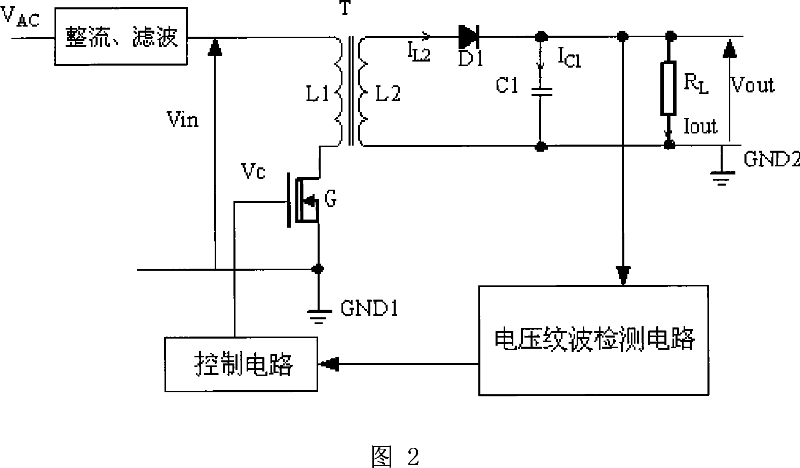 Voltage-stabilizing switch power source with voltage ripple detection circuit