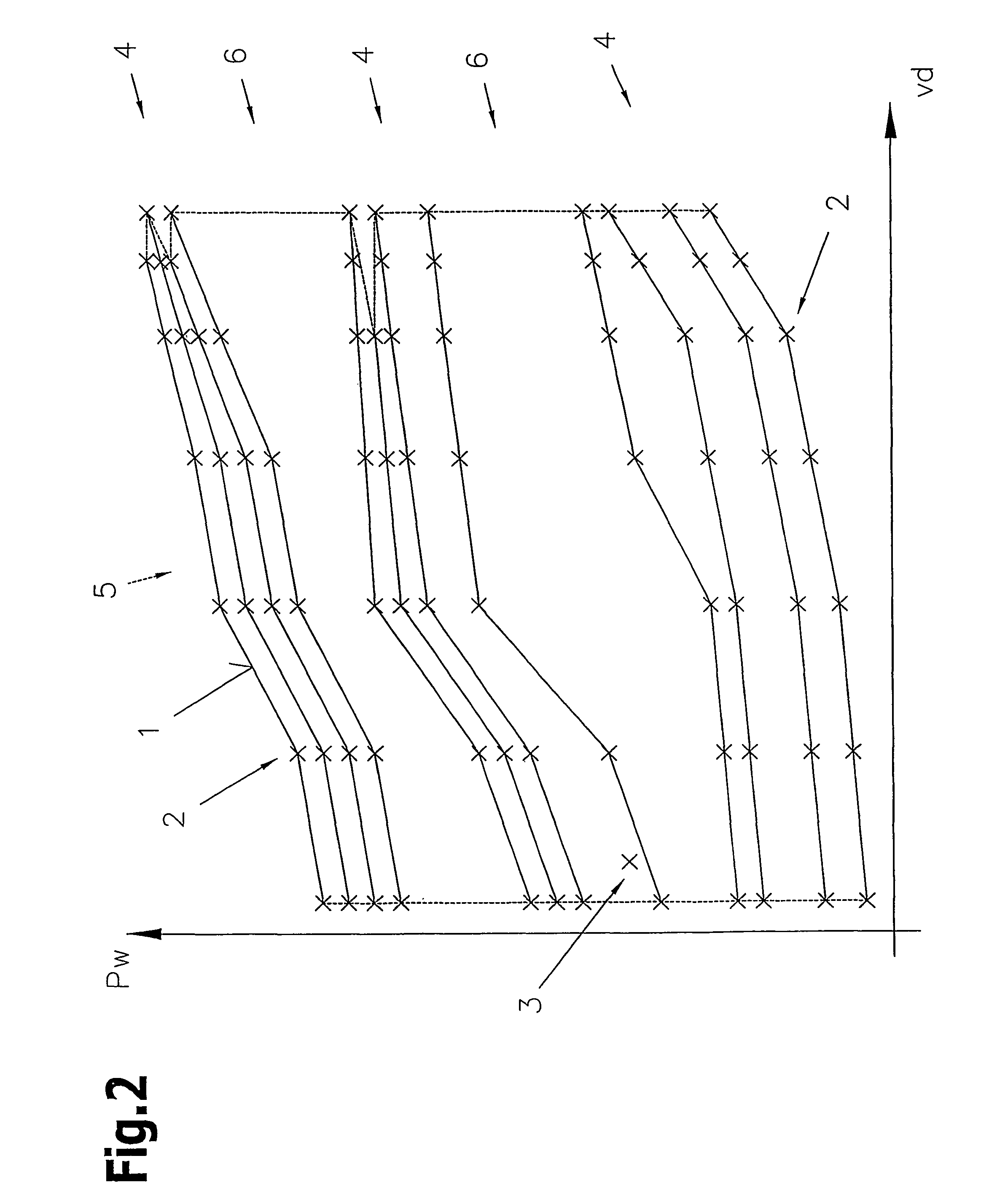 Method for controlling a welder