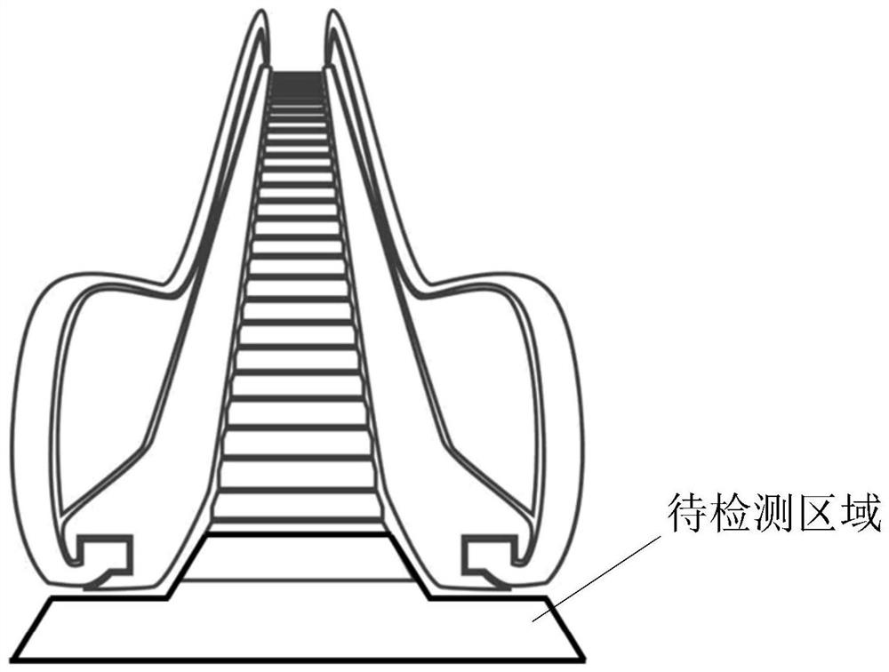 Article detection method, system and device based on image recognition and storage medium