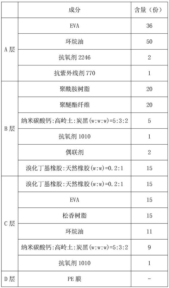 Self-repairing adhesive tape for tire and preparation method thereof