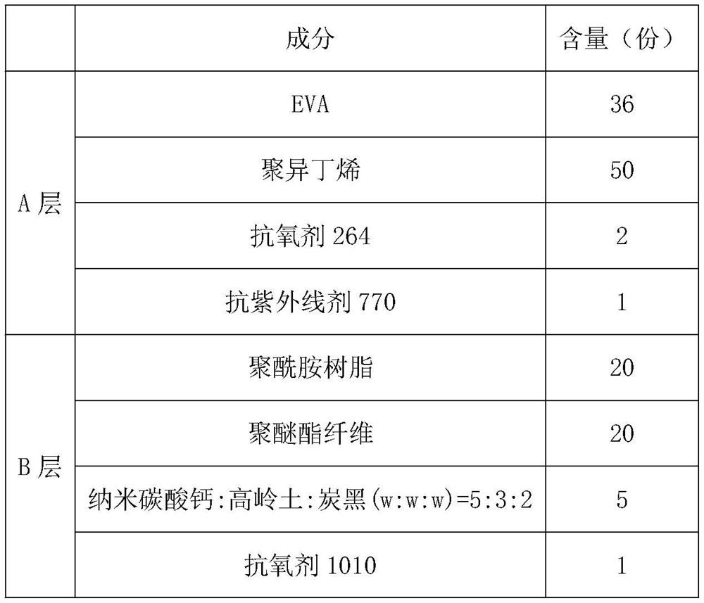 Self-repairing adhesive tape for tire and preparation method thereof