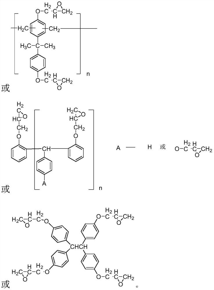 Resin composition and preparation method and application thereof