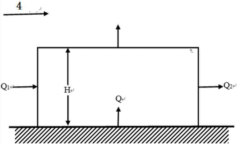 Method for measuring and calculating VOCS emission of petrochemical apparatus based on open circuit type infrared monitoring