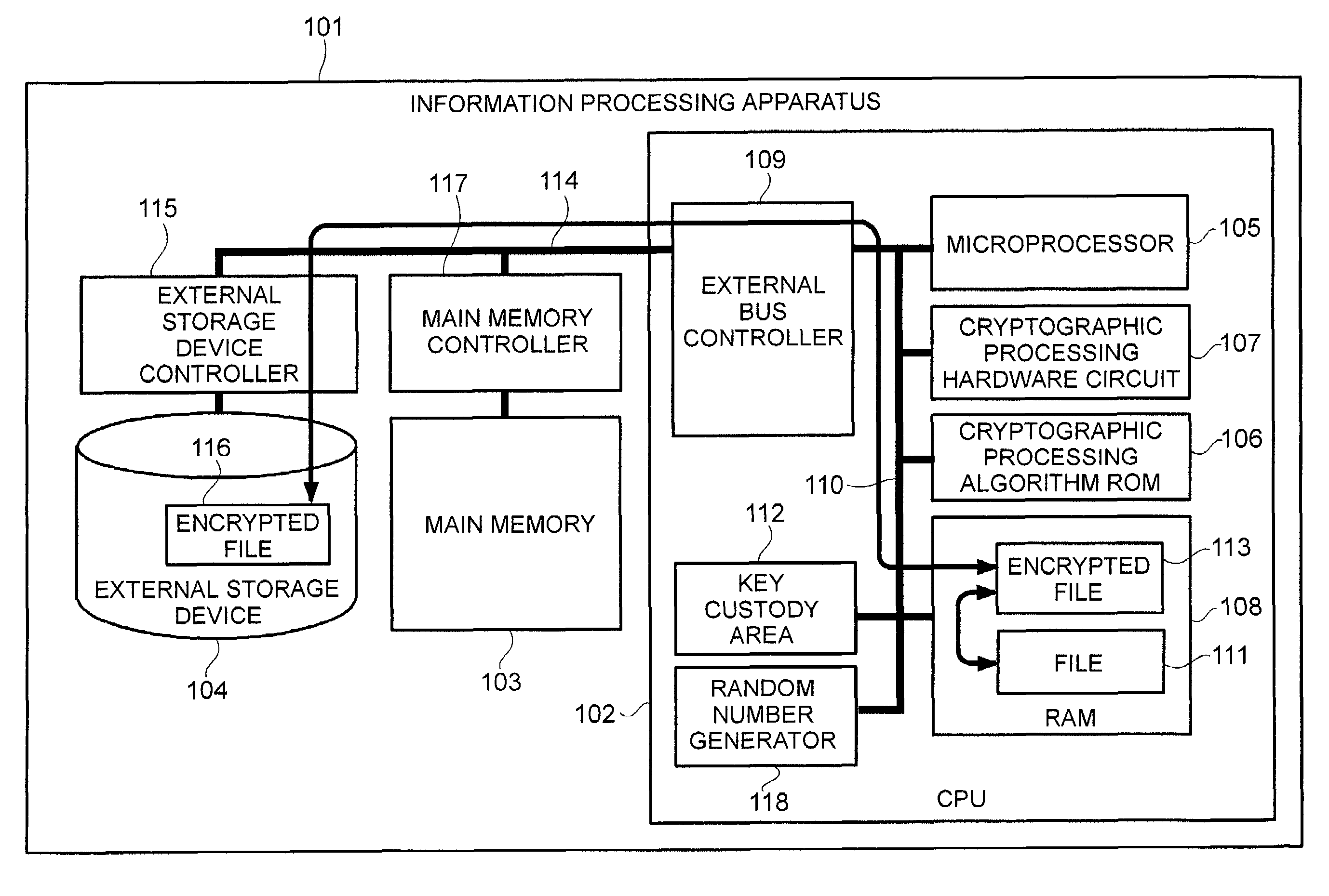 Information processing apparatus