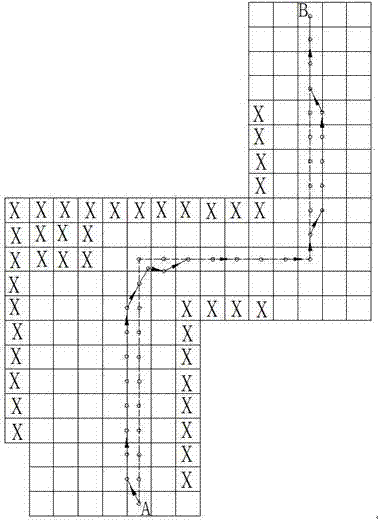 Sweeping robot supplementary sweeping method and chip