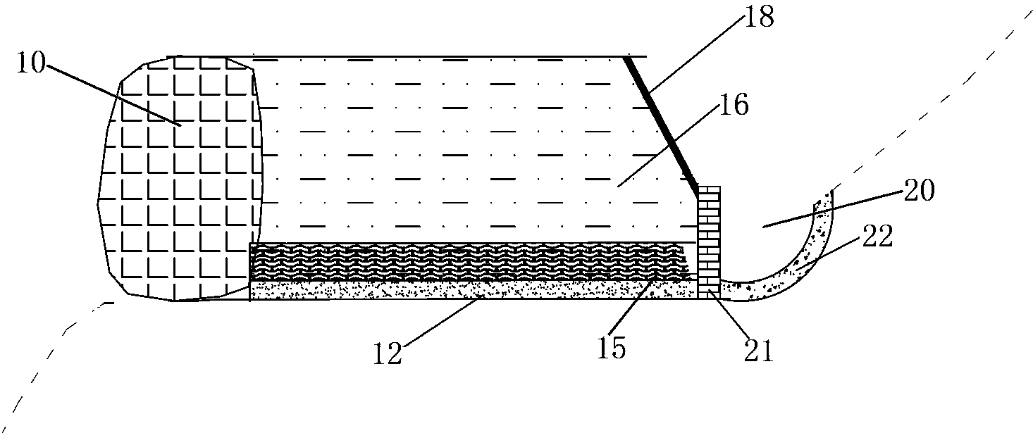 Vegetation restoration structure of discarded metal mine and vegetation restoration method of discarded metal mine