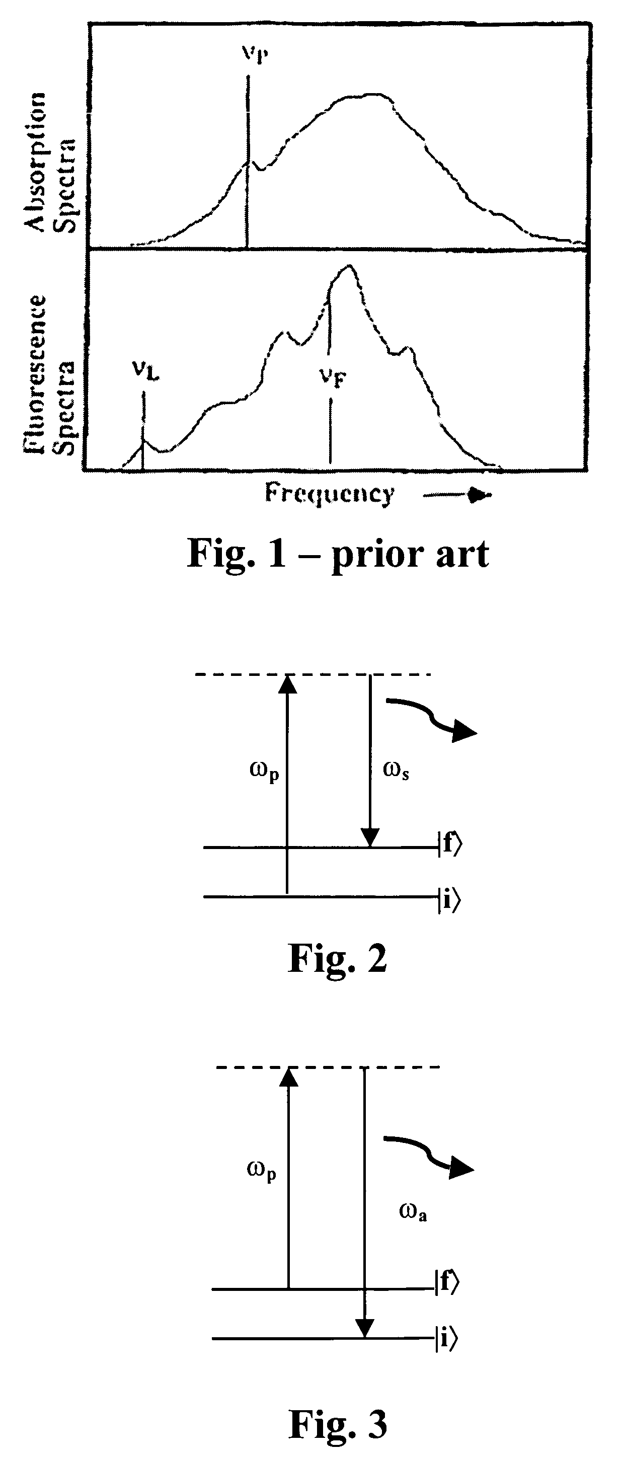 Cooling an active medium using raman scattering