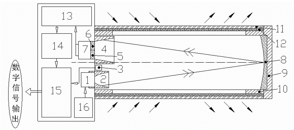 A diffusion type sf6 gas leakage monitoring device and method