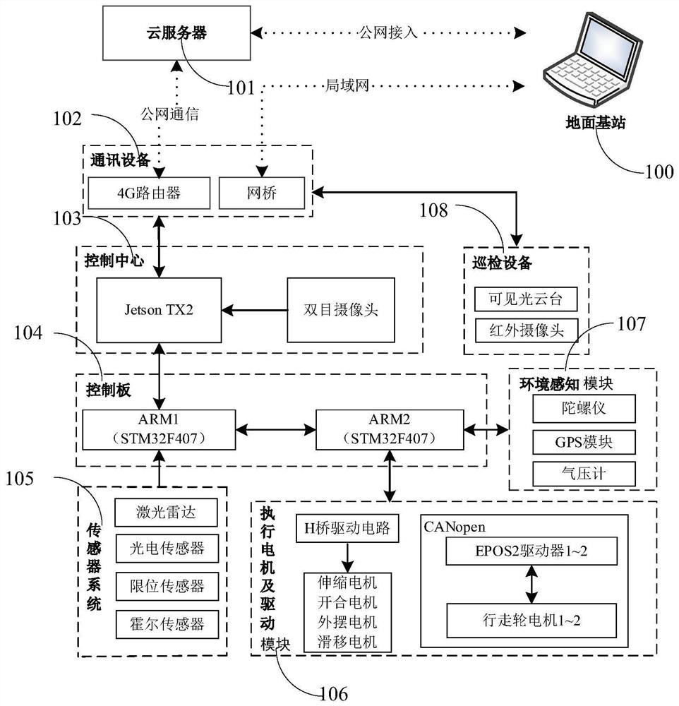 Monocular and binocular combined type high-voltage transmission line hardware fitting online identification and positioning system and method