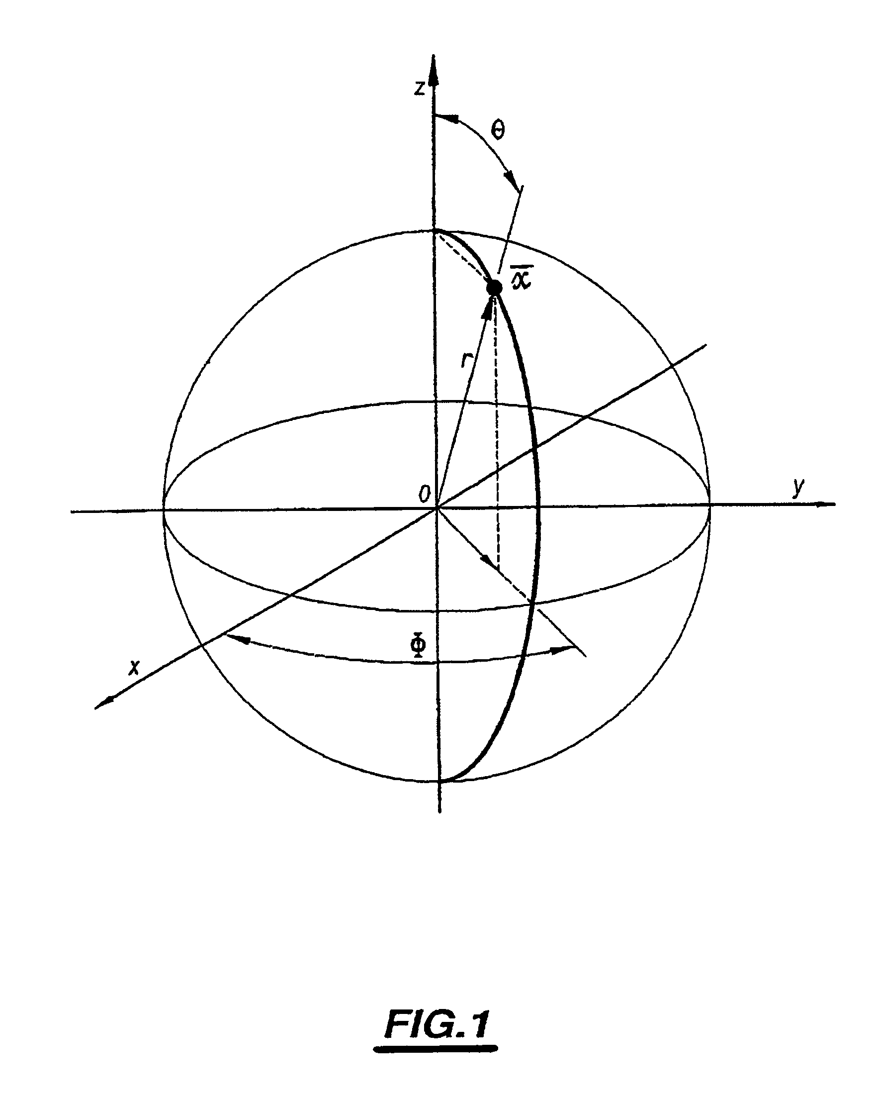 Method and device for control of a unit for reproduction of an acoustic field