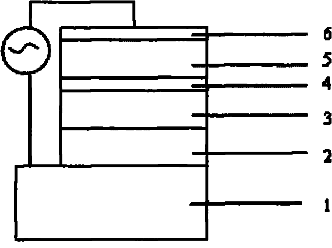 Membrane electroluminescent device and preparation method thereof