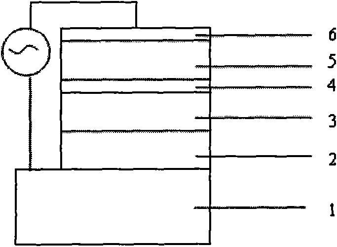 Membrane electroluminescent device and preparation method thereof