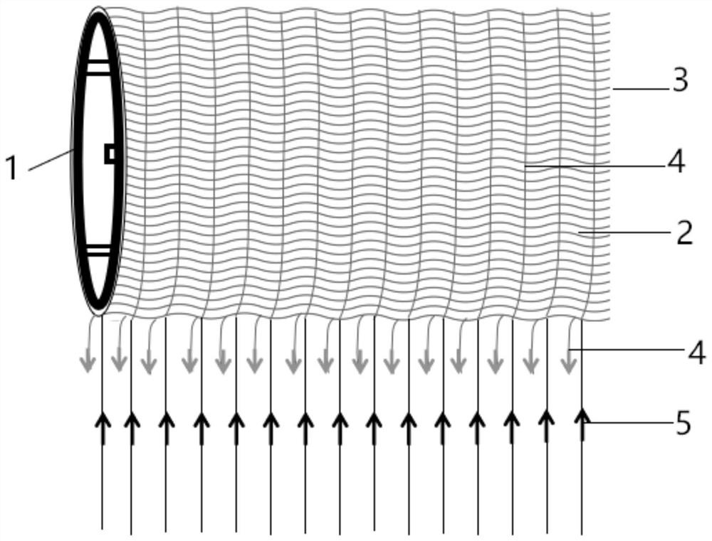 Fiber preform forming method of ceramic matrix composite longitudinal corrugated heat insulation screen