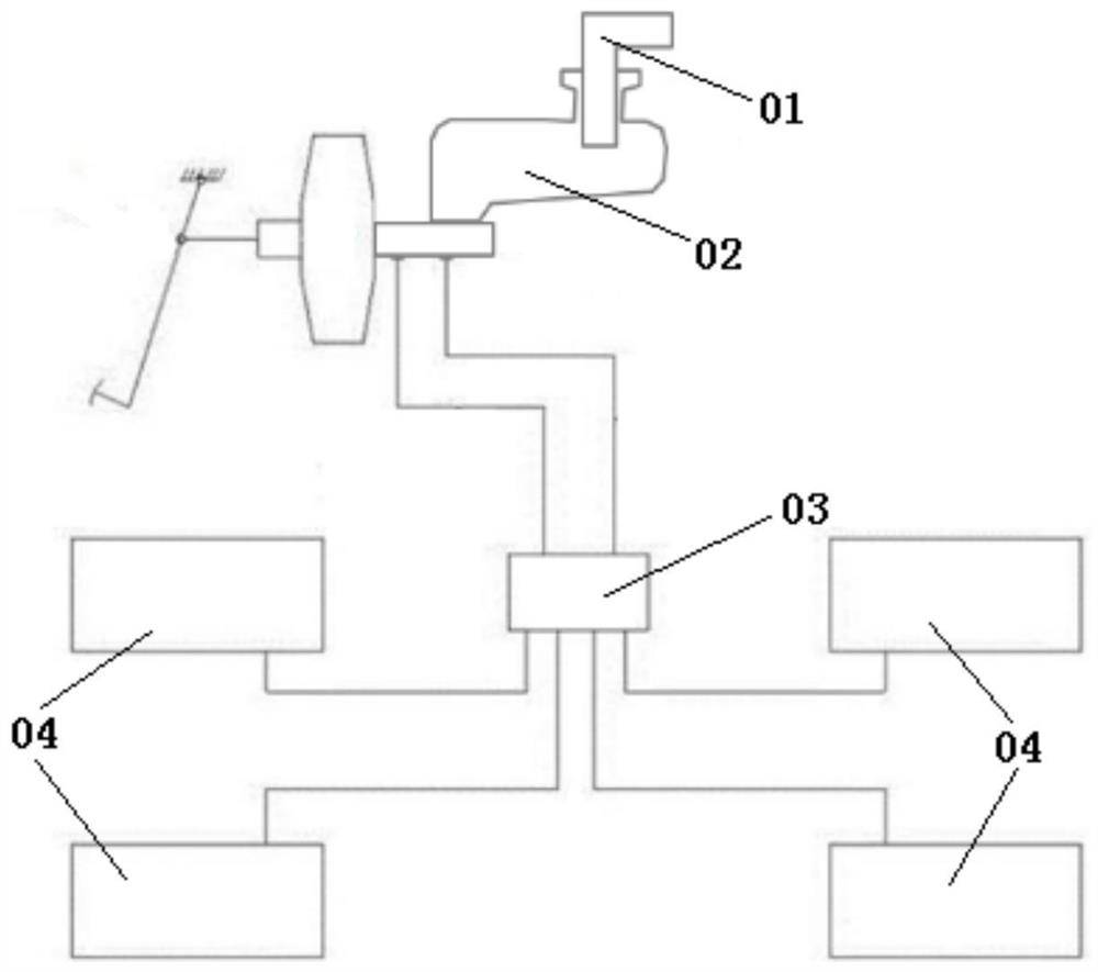 Pressure filling installation structure and automobile braking system