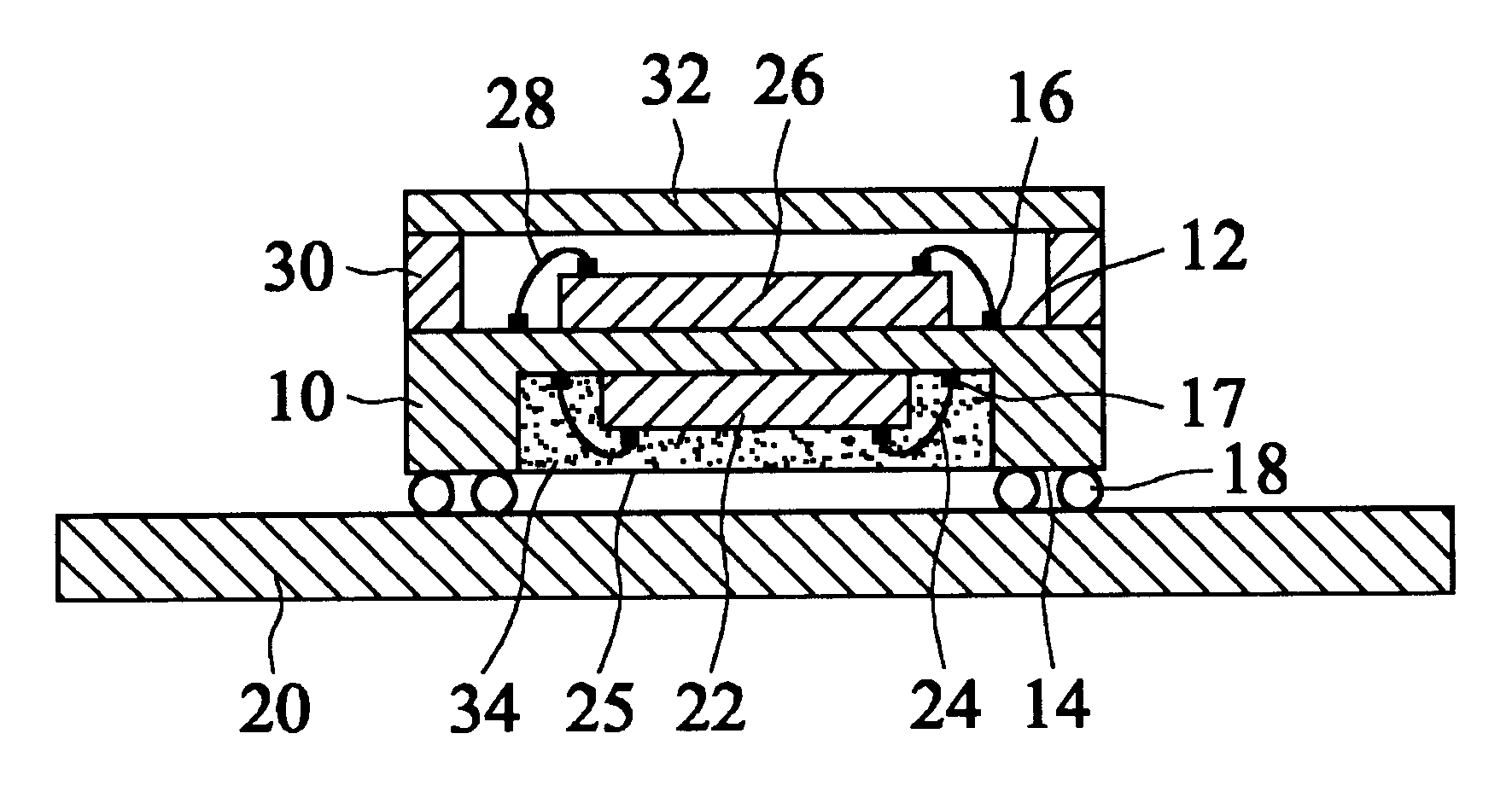 Stacked package structure of image sensor