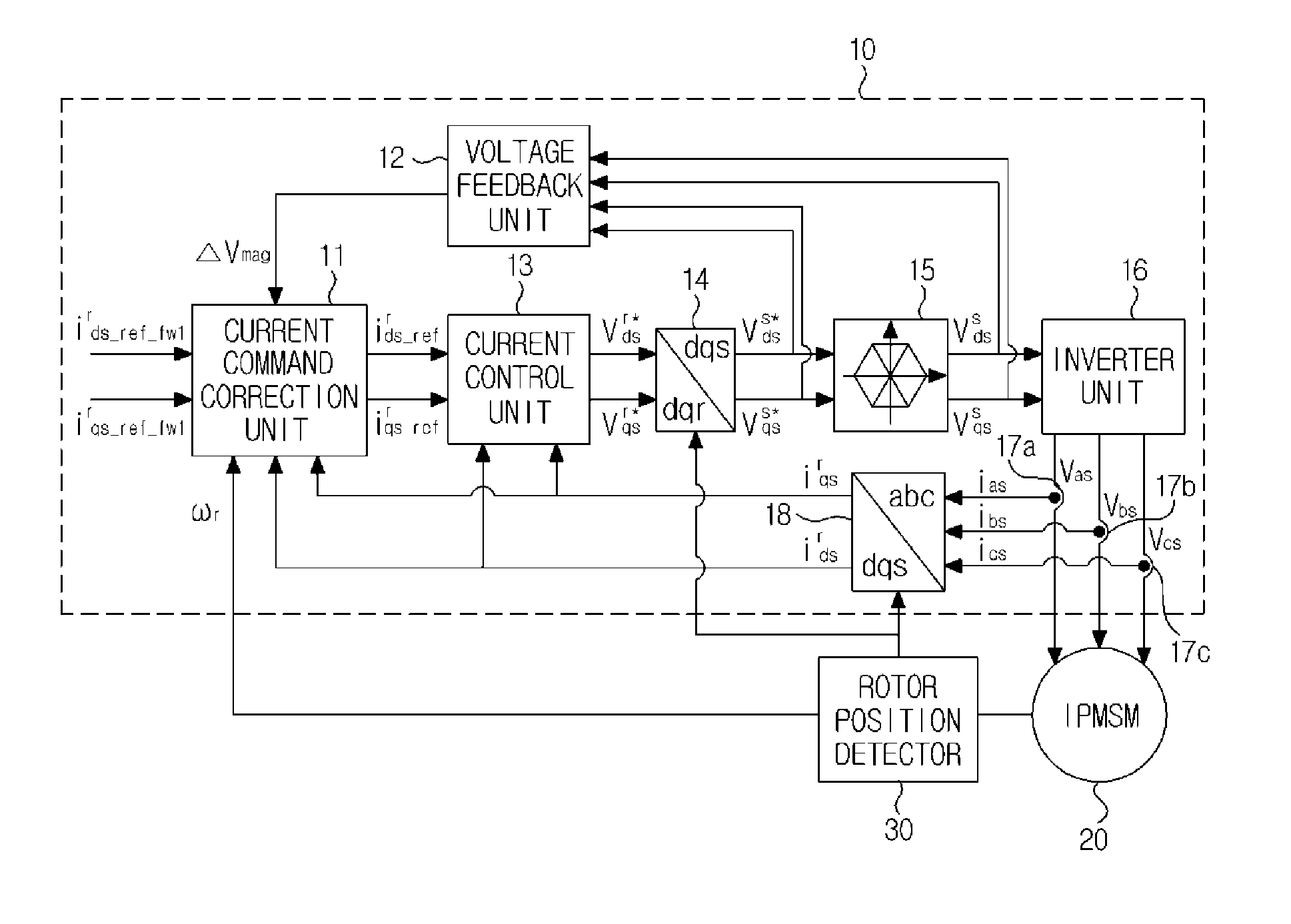 Apparatus for operating interior permanent magnet synchronous motor