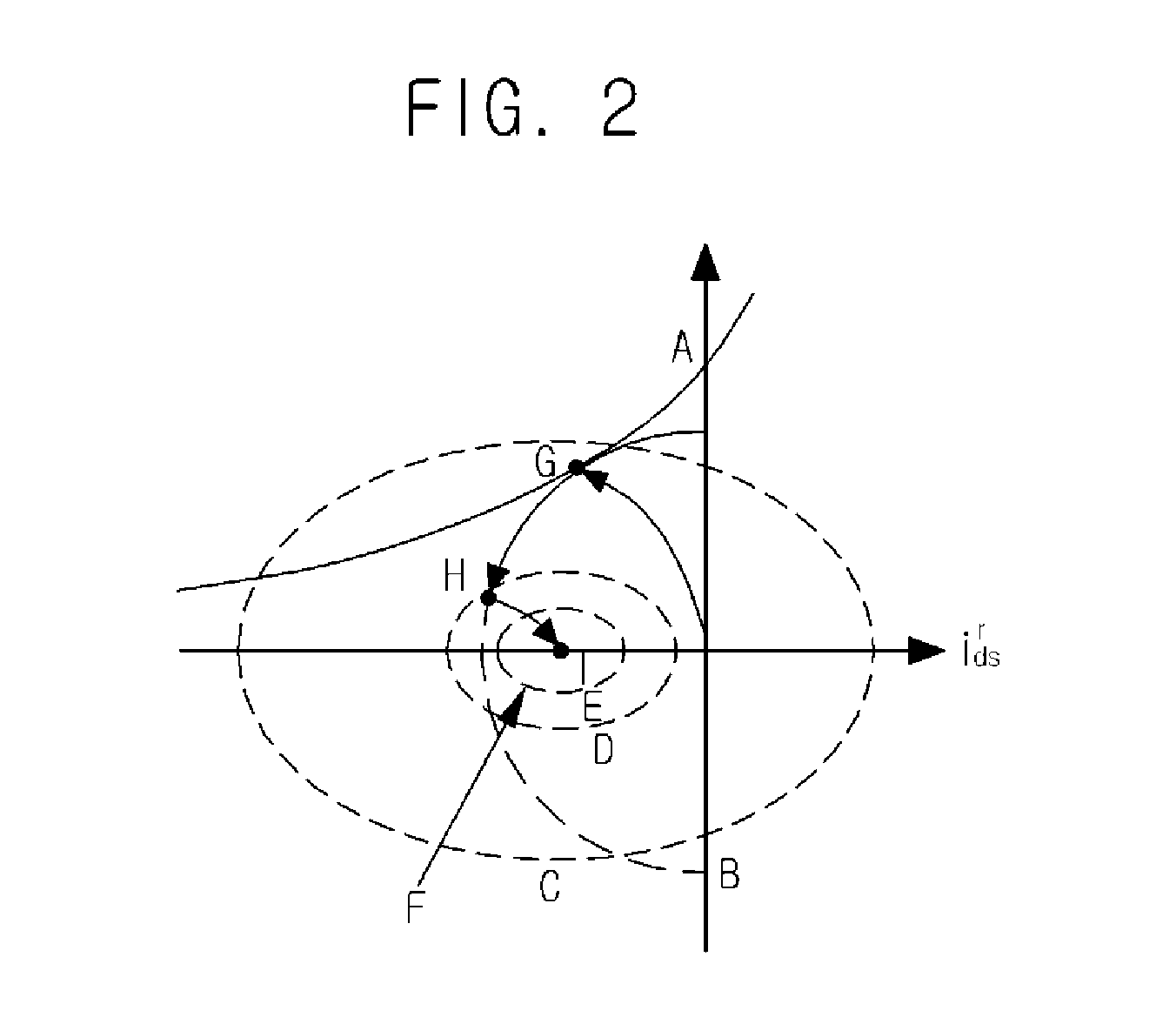 Apparatus for operating interior permanent magnet synchronous motor