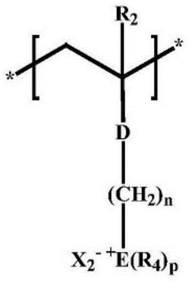 Preparation method and application of polyolefin/nanocrystal cellulose composite diaphragm