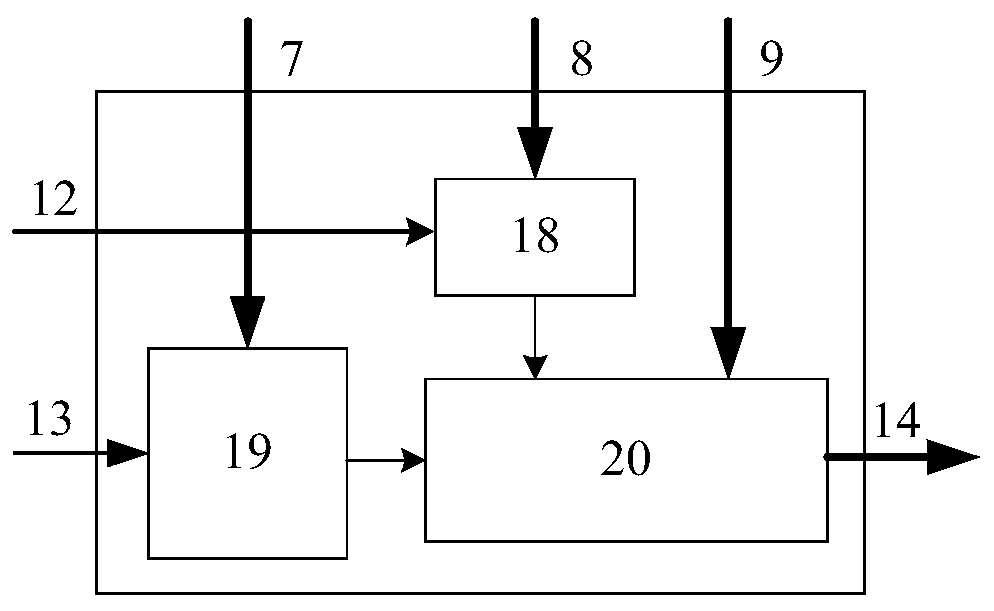 A scheduling method for time-triggered communication hybrid data transmission based on virtual links