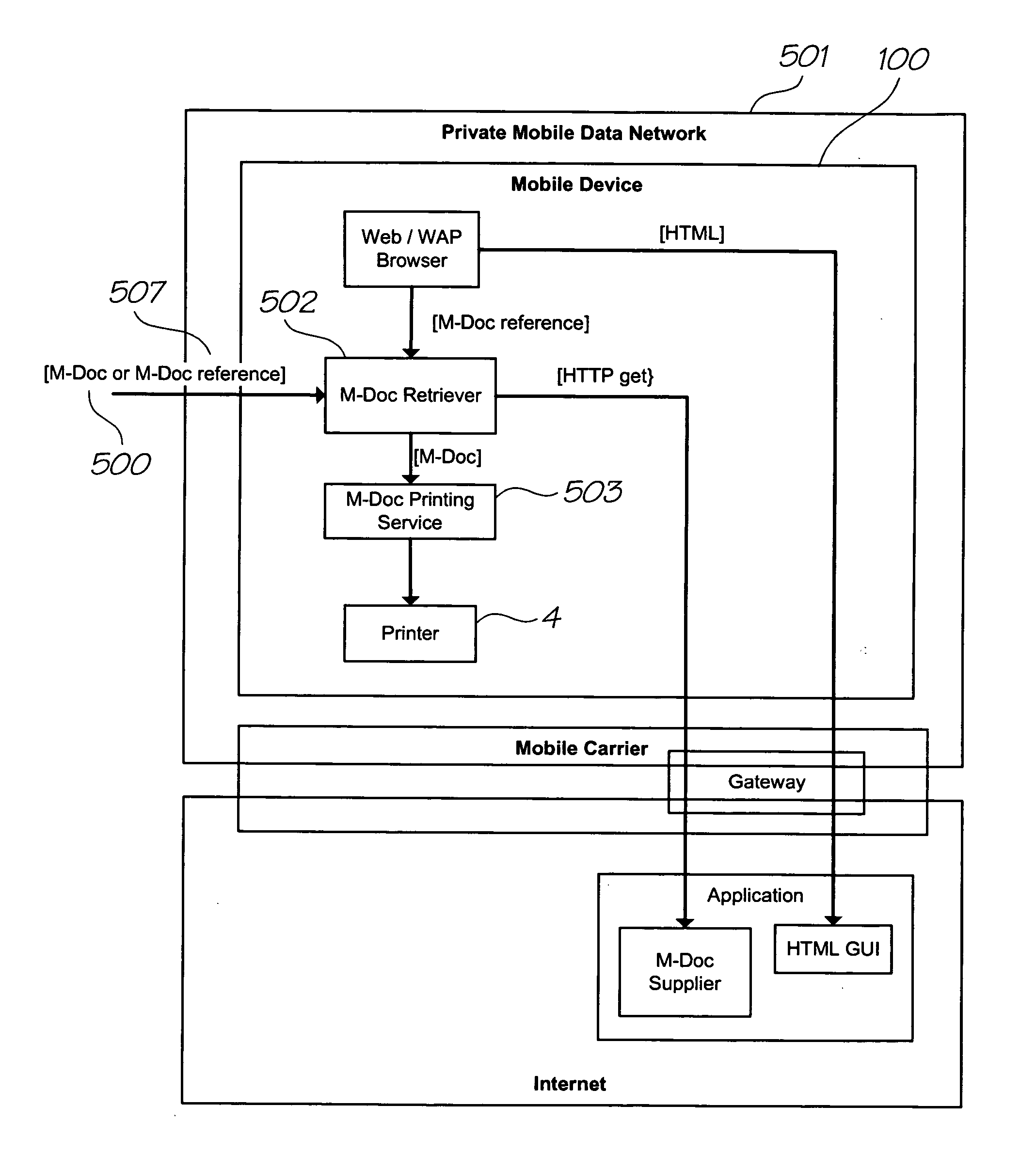 Printing audio information using a mobile device