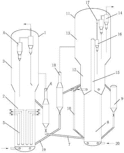 Method for preparing aromatic hydrocarbons and low-carbon olefins through conversion of methanol or dimethyl ether