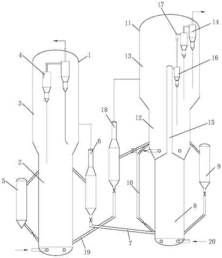 Method for preparing aromatic hydrocarbons and low-carbon olefins through conversion of methanol or dimethyl ether