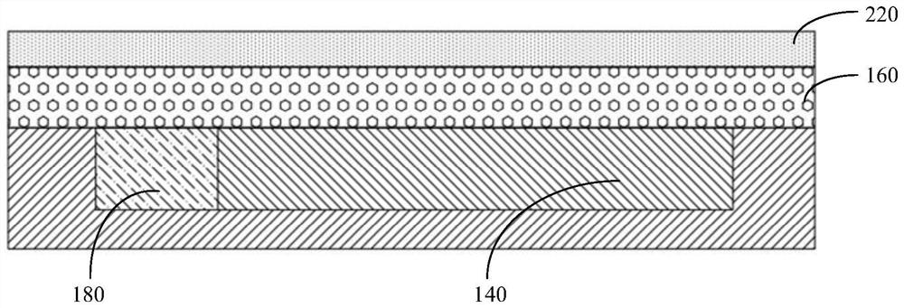 Flexible electronic equipment