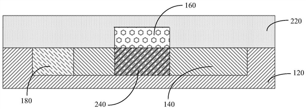 Flexible electronic equipment