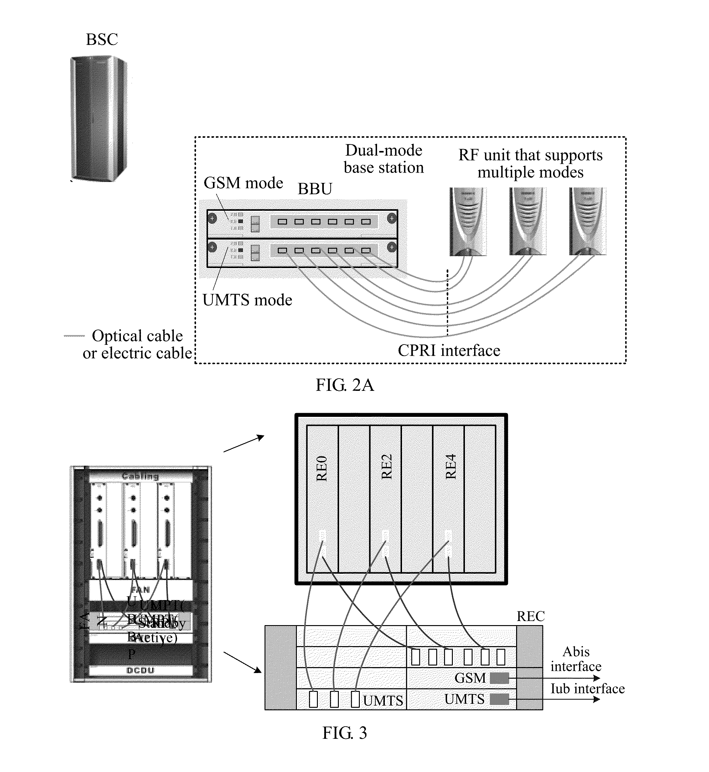 Radio base station and method for transmitting common public radio interface data in radio base station