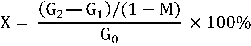 A Method for Quickly Determining the Ash Content of Filled Paper Using Cassette Furnace