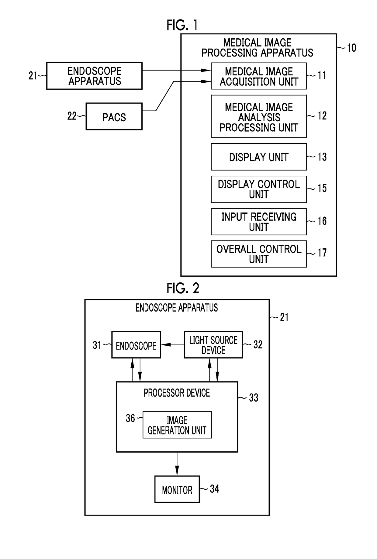 Medical image processing apparatus, endoscope apparatus, diagnostic support apparatus, and medical service support apparatus