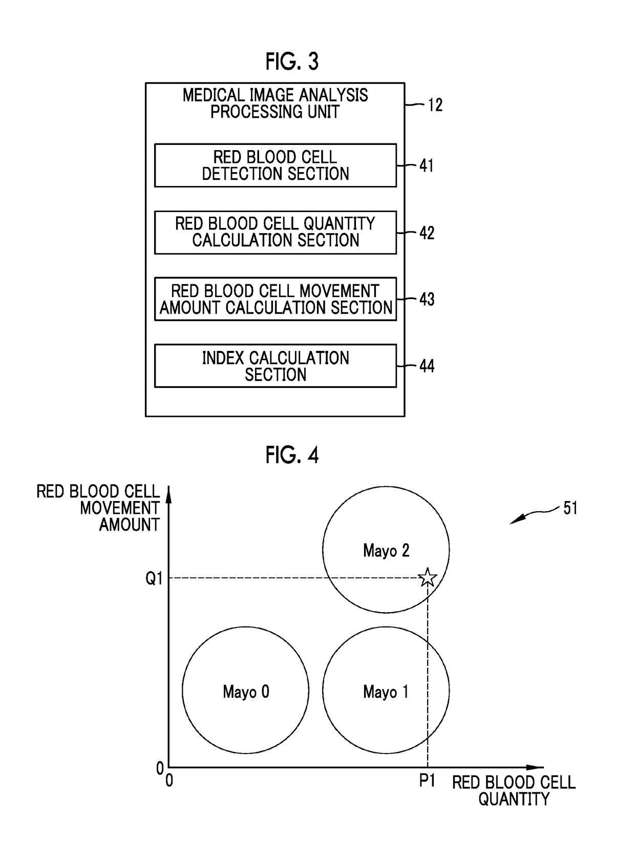 Medical image processing apparatus, endoscope apparatus, diagnostic support apparatus, and medical service support apparatus