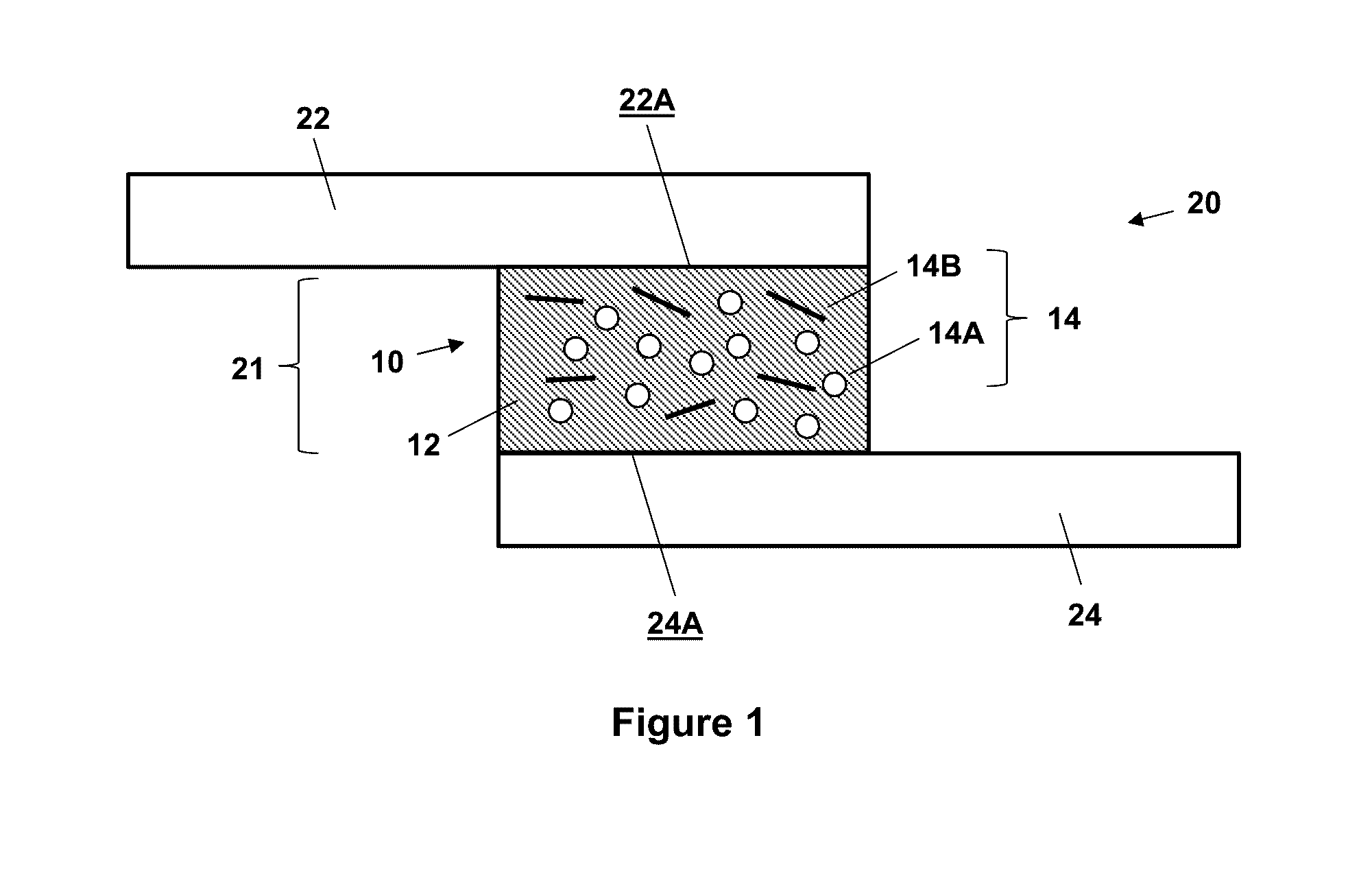 Reversible Adhesive Compositions and Related Methods
