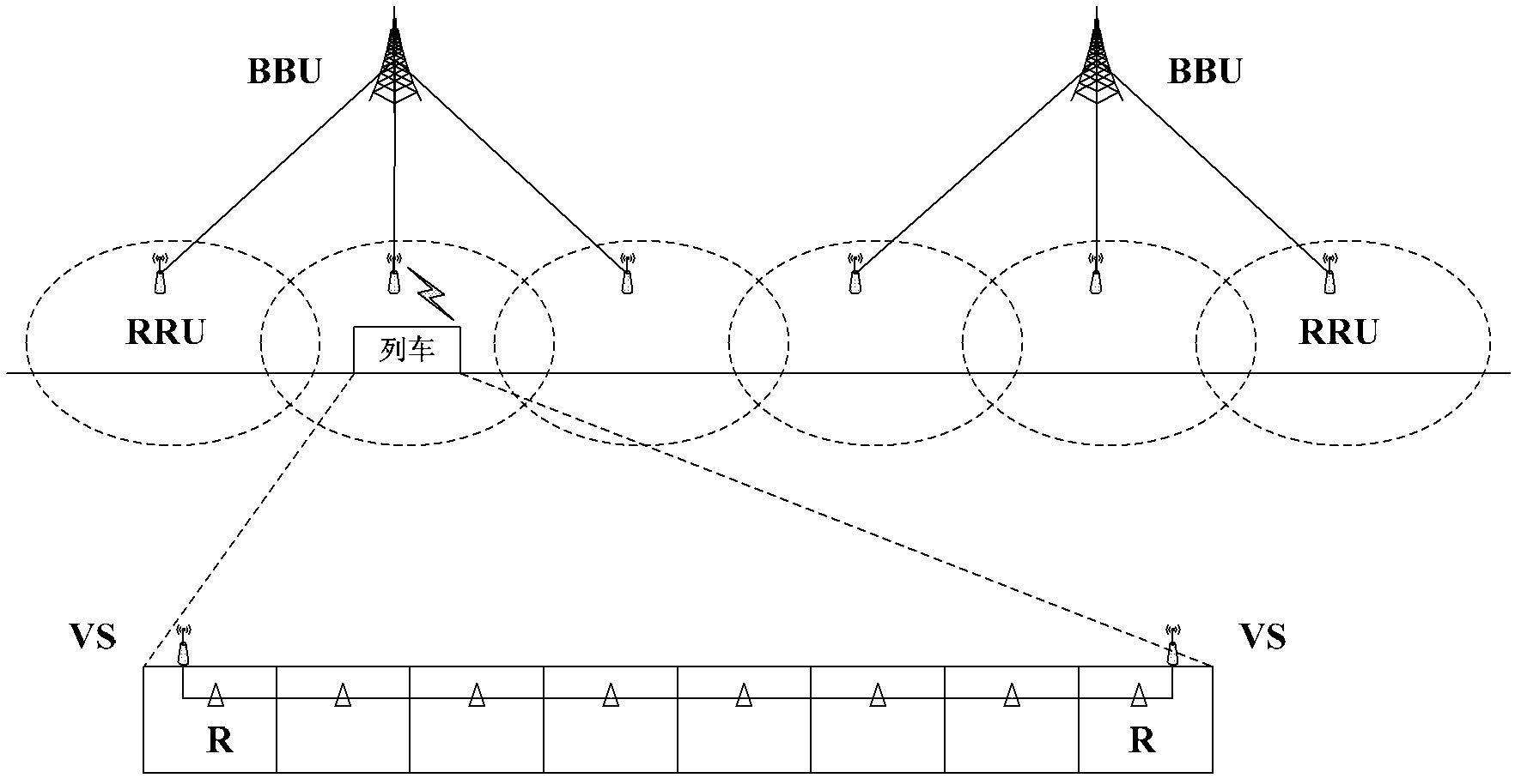 Wireless admission control method and device