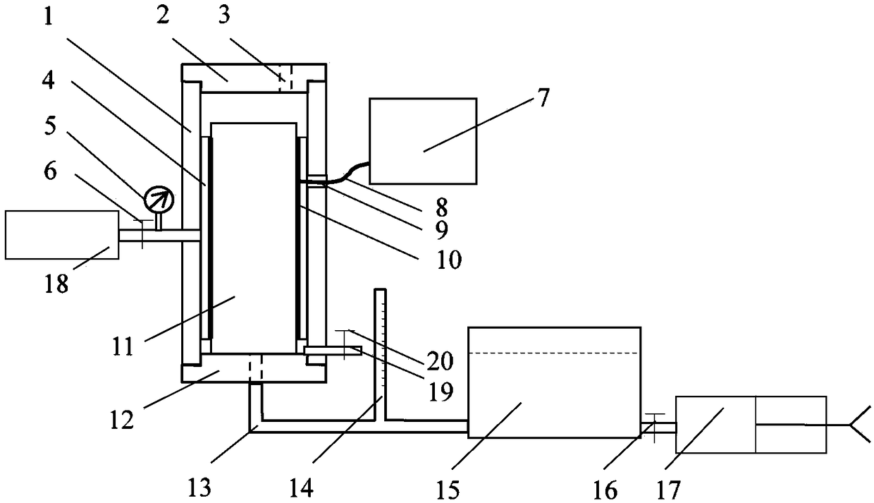 Spontaneous infiltration measurement method based on capacitive coupling