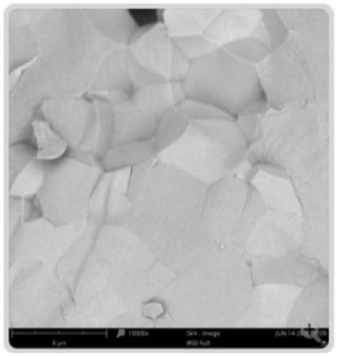 Sm-modified lead magnesium niobate-lead titanate-based piezoelectric and ferroelectric thick film material and preparation method thereof