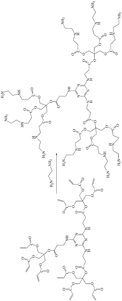 Soil passivation restoration agent and preparation method thereof