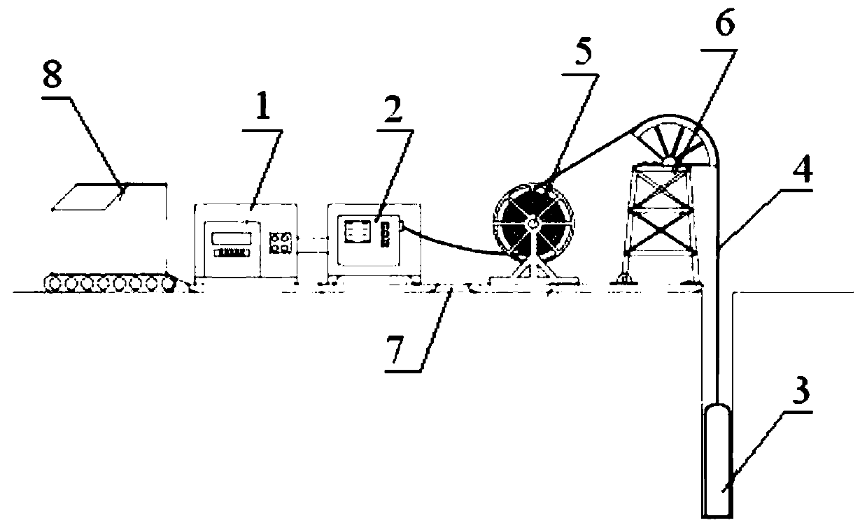 Ice layer pore wall coring system and method