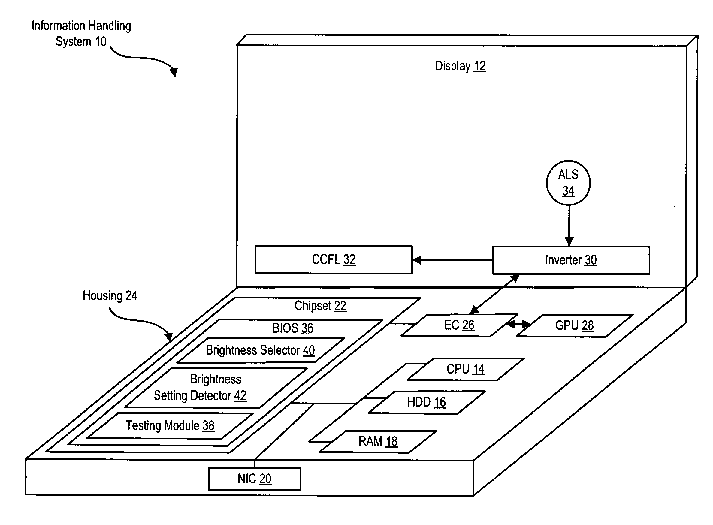 System and method for ambient light sensor testing for an information handling system display