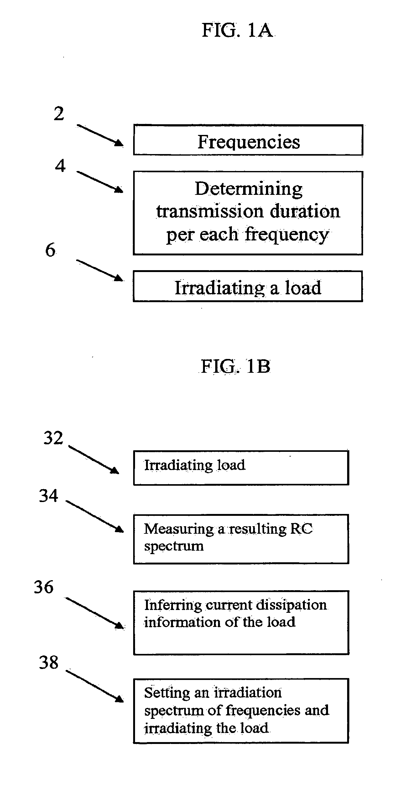 Device and method for controlling energy