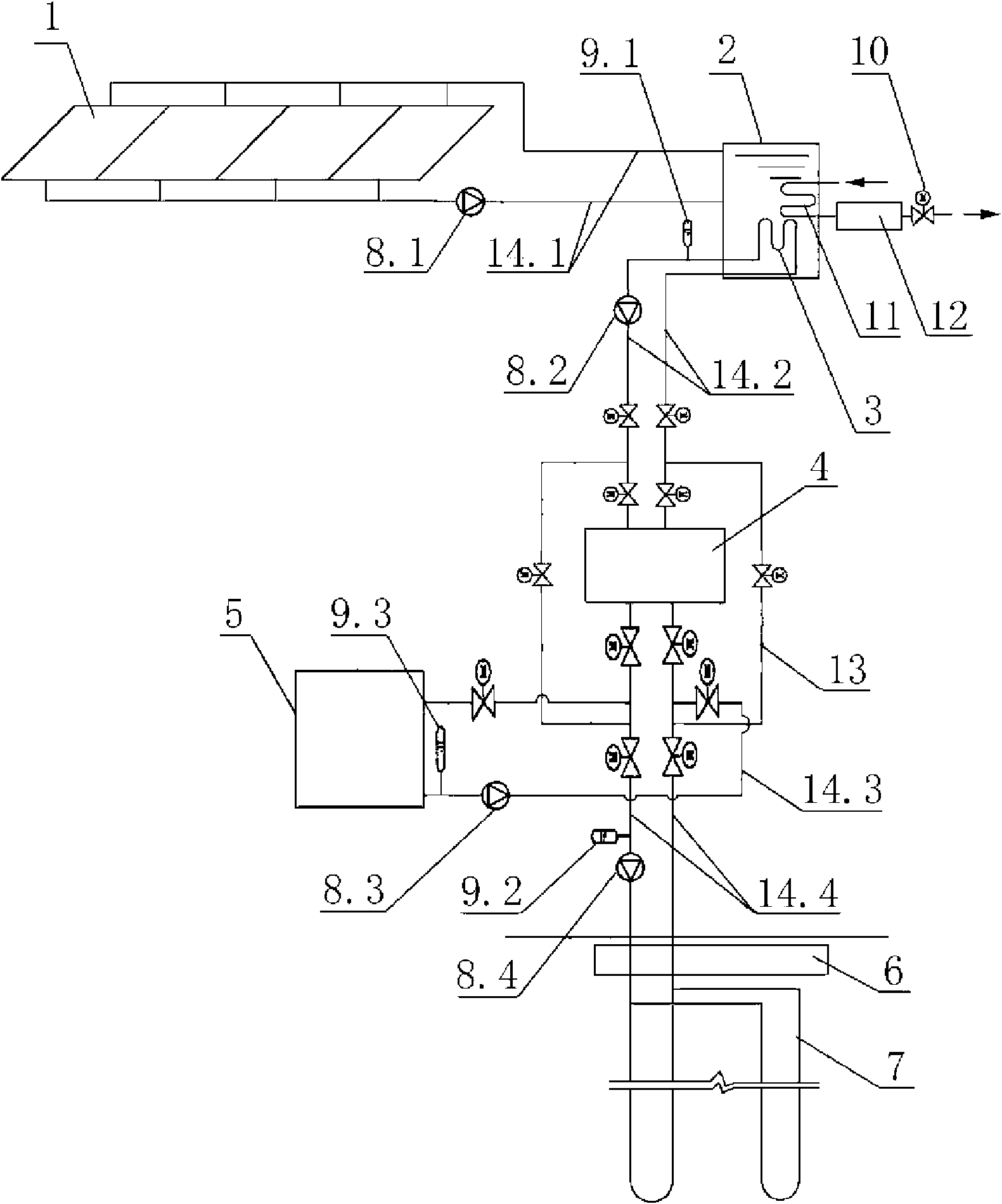 Solar energy-soil source heat pump seasonal balance heating system