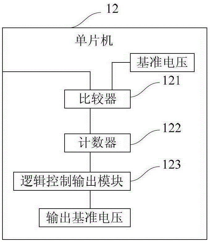 An overvoltage protection circuit