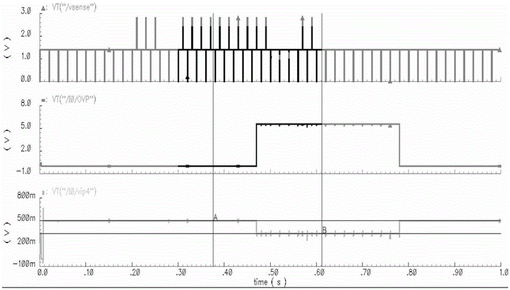 An overvoltage protection circuit