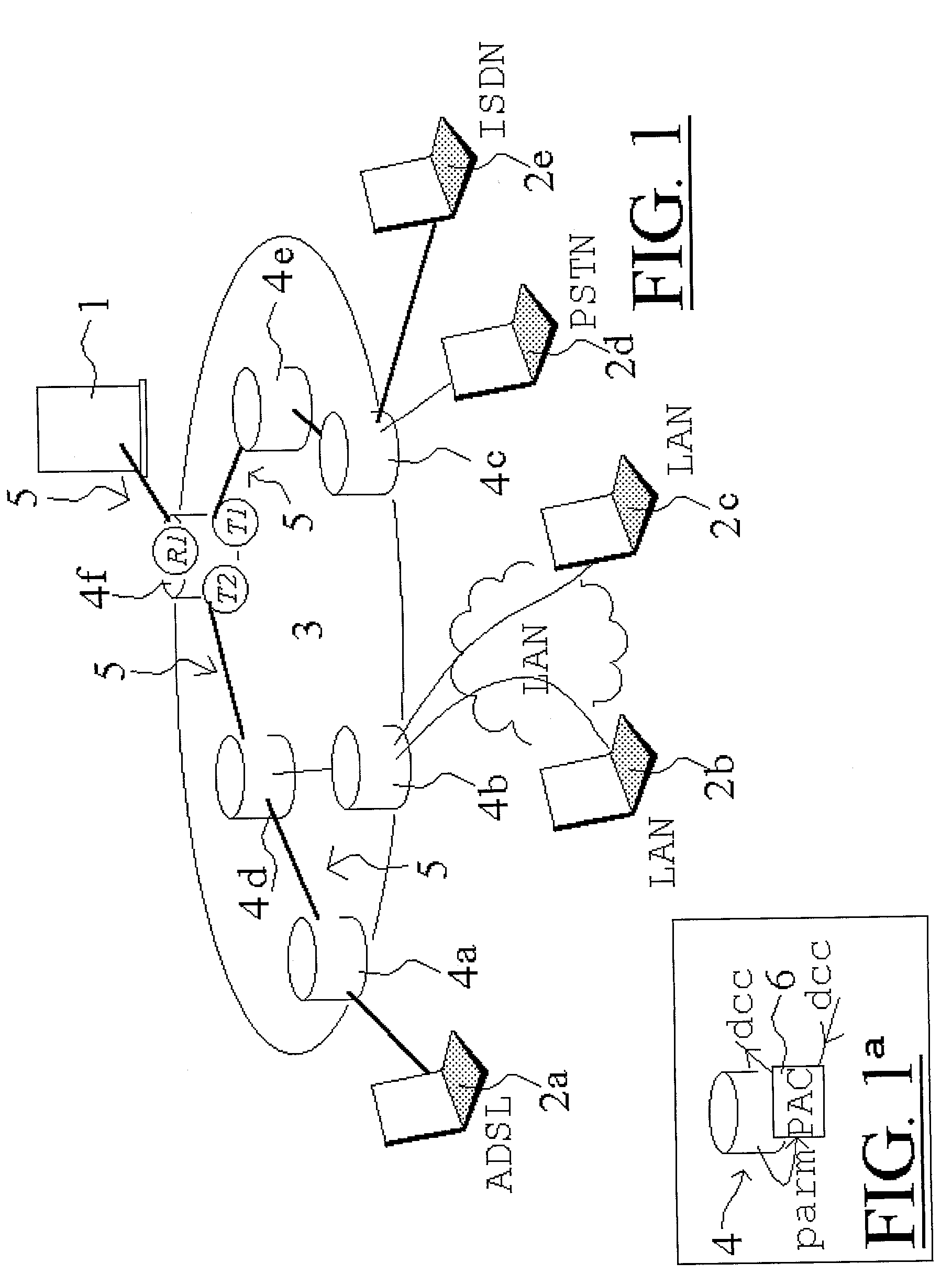 System for personalized information distribution